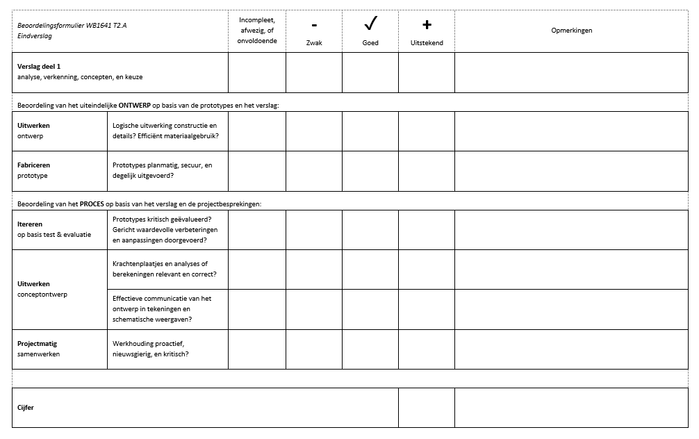 A table with criteria to the left, 4 columns for insufficient/absent, weak, good, and excellent, and a column for remarks/feedback. At the bottom there is a single box for an overall grade.